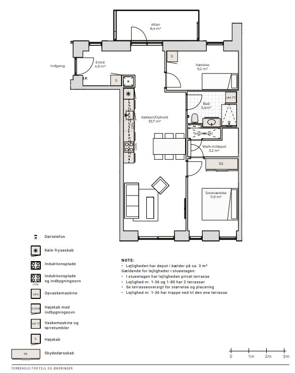 Visual presentation of the listing