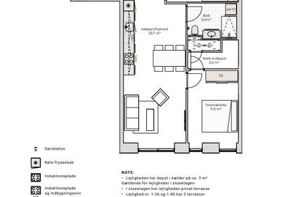 Visual presentation of the listing