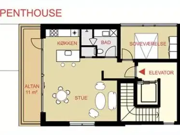 Visual presentation of the listing