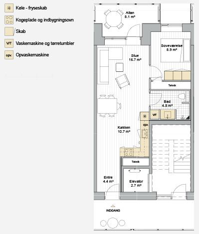 Visual presentation of the listing