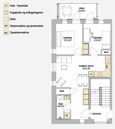 Visual presentation of the listing