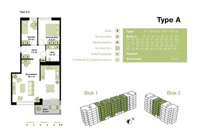 Visual presentation of the listing