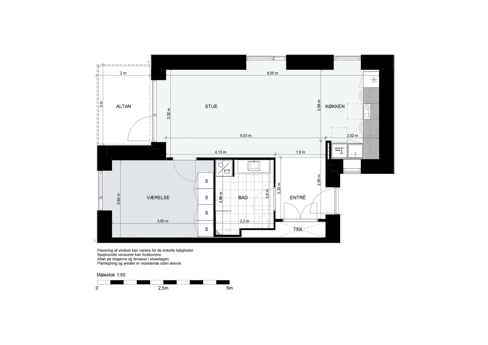 Visual presentation of the listing