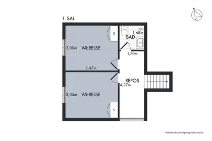 Visual presentation of the listing