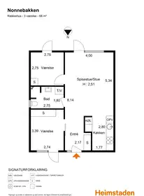 Visual presentation of the listing