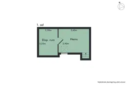 Visual presentation of the listing