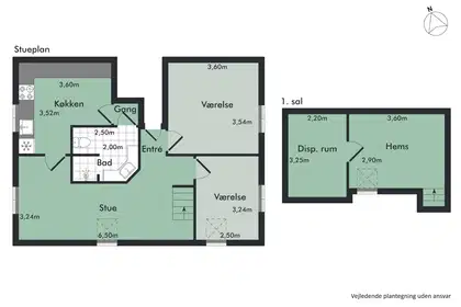 Visual presentation of the listing