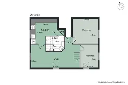 Visual presentation of the listing