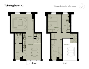 Visual presentation of the listing