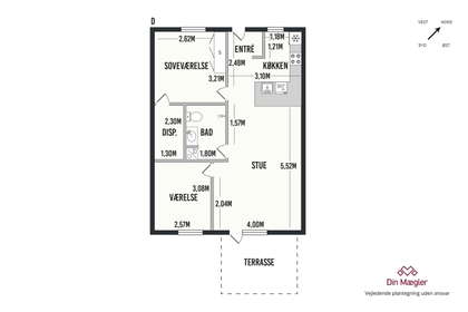 Visual presentation of the listing