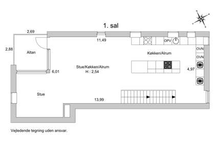 Visual presentation of the listing