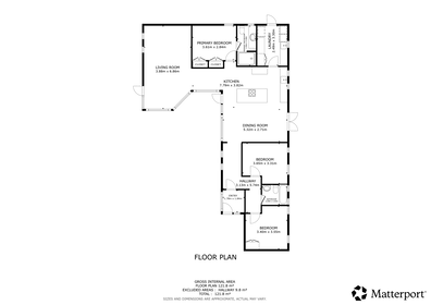 Visual presentation of the listing
