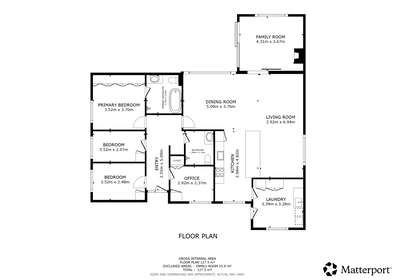 Visual presentation of the listing