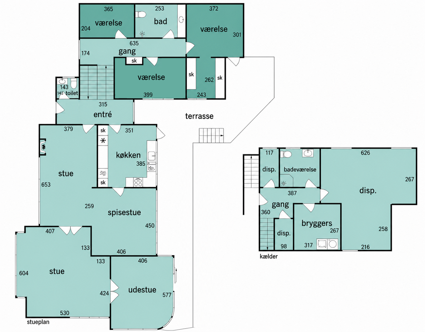 Visual presentation of the listing