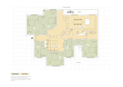 Visual presentation of the listing