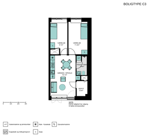 Visual presentation of the listing