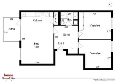 Visual presentation of the listing