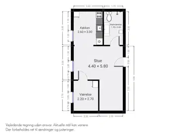 Visual presentation of the listing