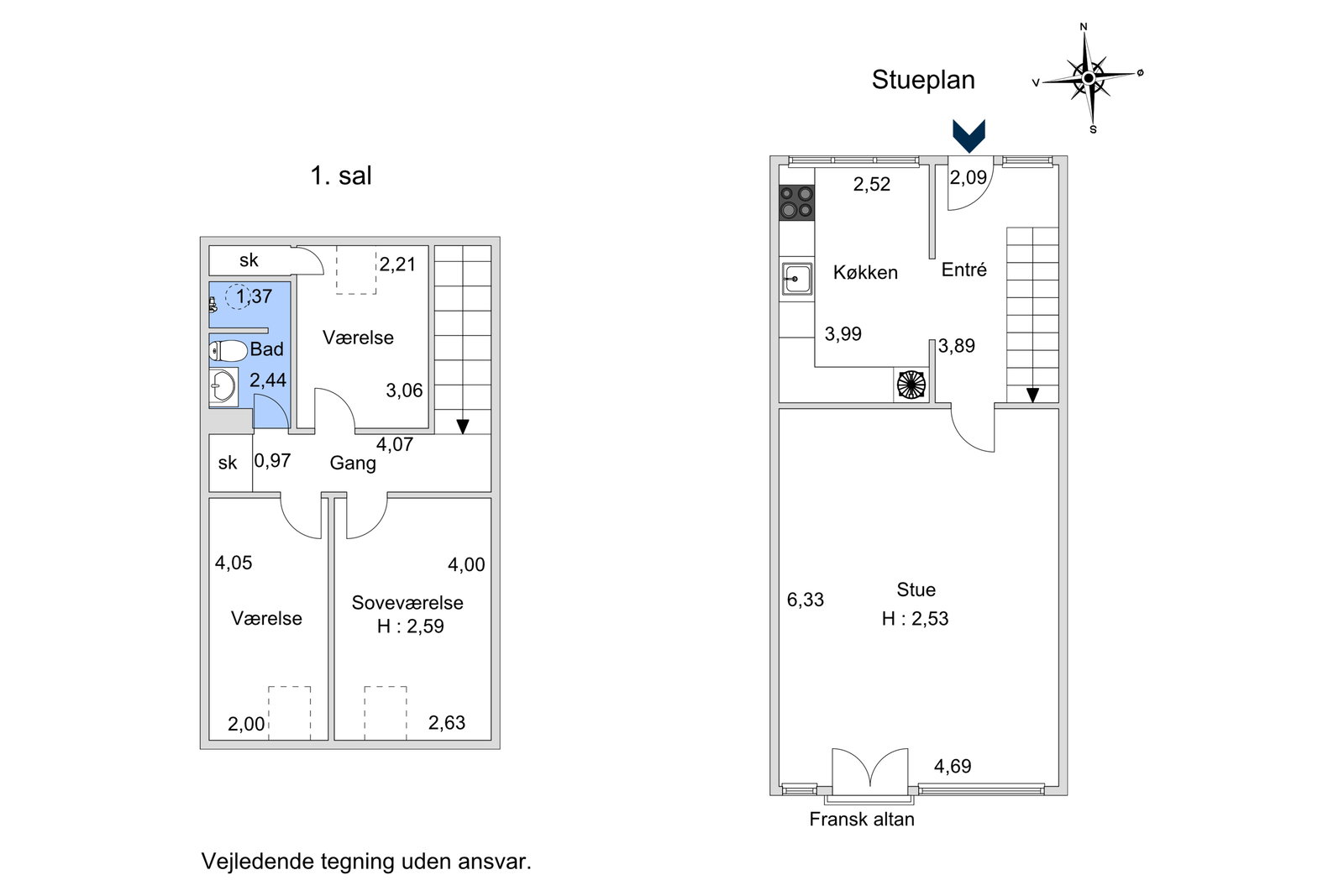 Visual presentation of the listing