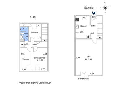 Visual presentation of the listing