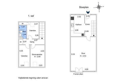 Visual presentation of the listing