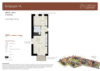 Visual presentation of the listing