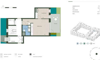 Visual presentation of the listing