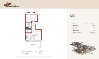 Visual presentation of the listing