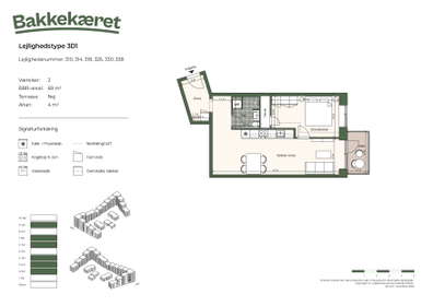 Visual presentation of the listing