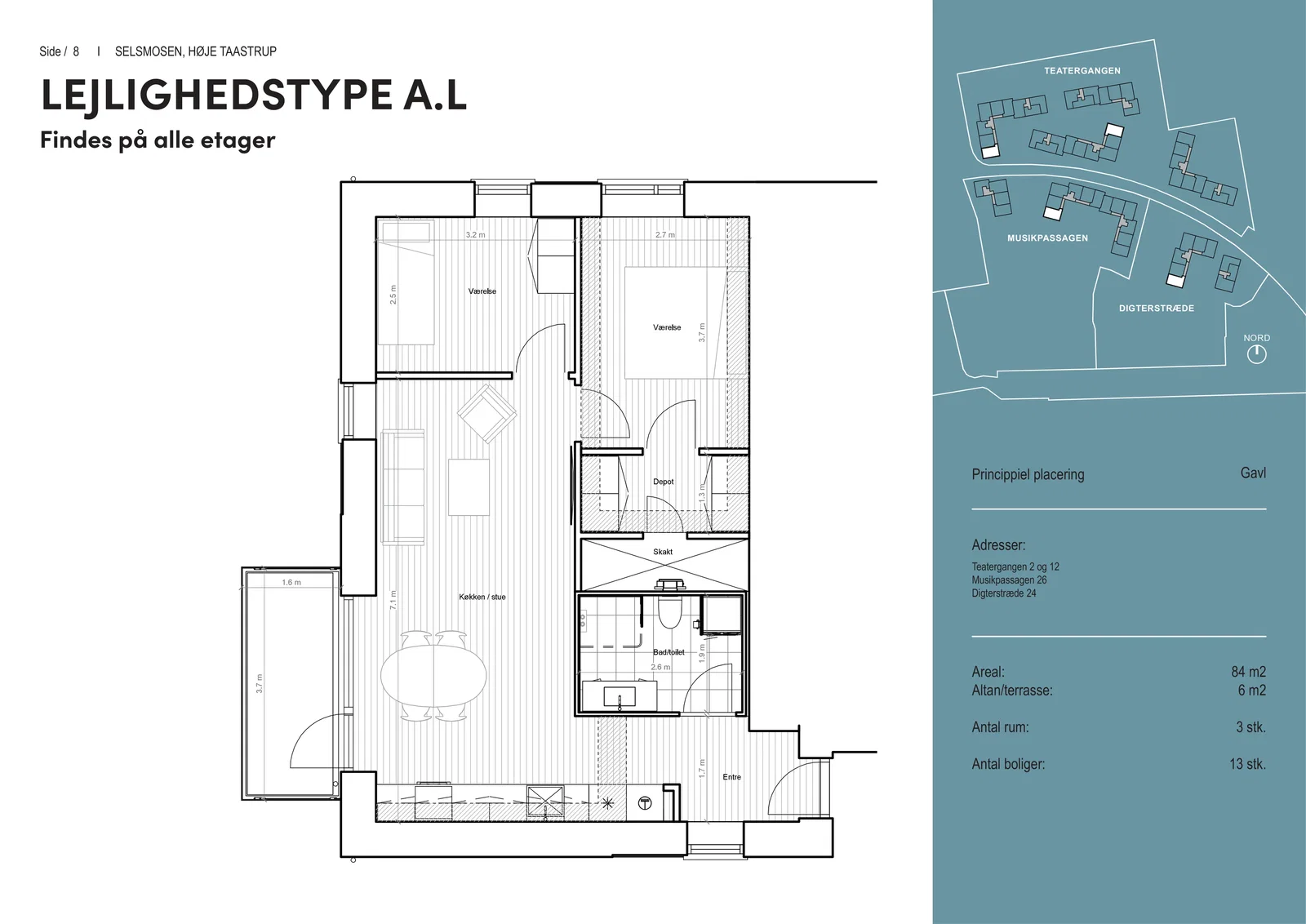 Visual presentation of the listing