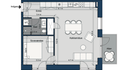 Visual presentation of the listing