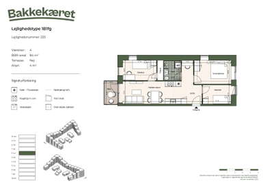 Visual presentation of the listing