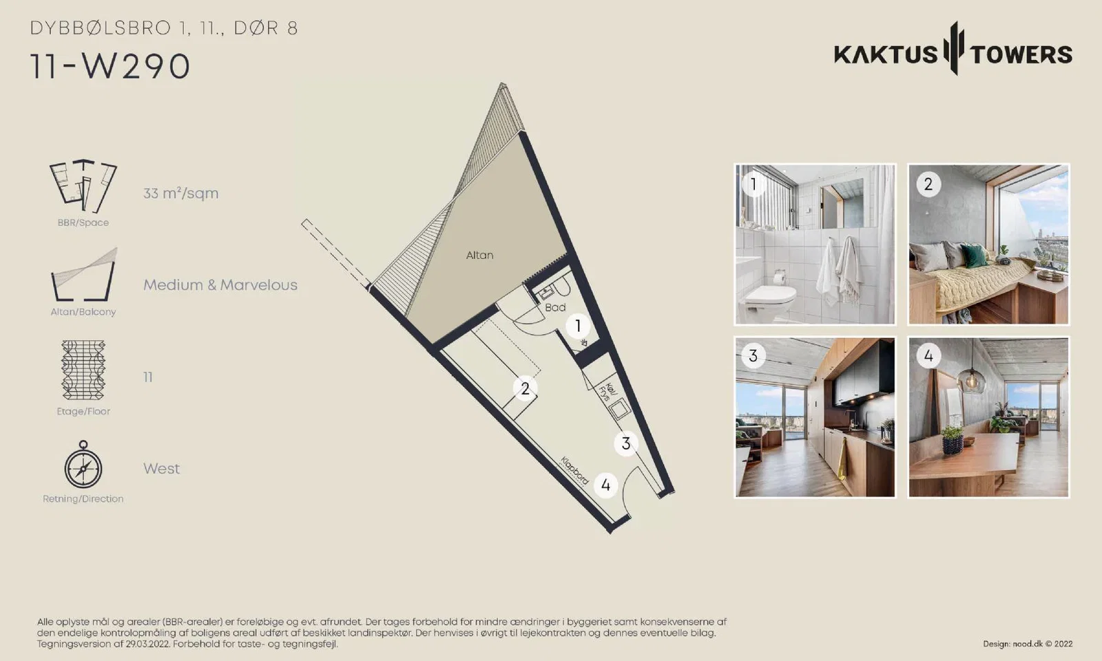 Visual presentation of the listing