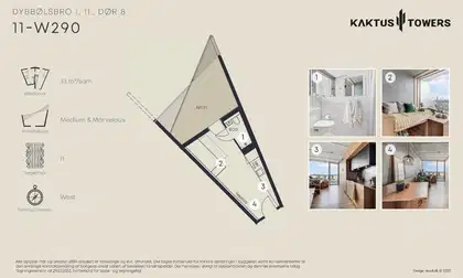 Visual presentation of the listing