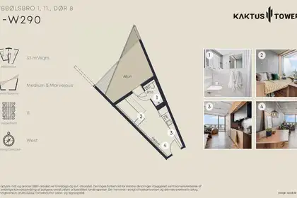 Visual presentation of the listing
