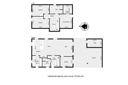 Visual presentation of the listing
