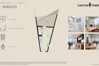 Visual presentation of the listing