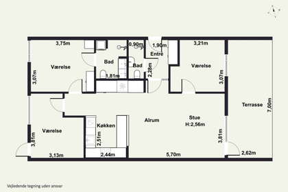 Visual presentation of the listing