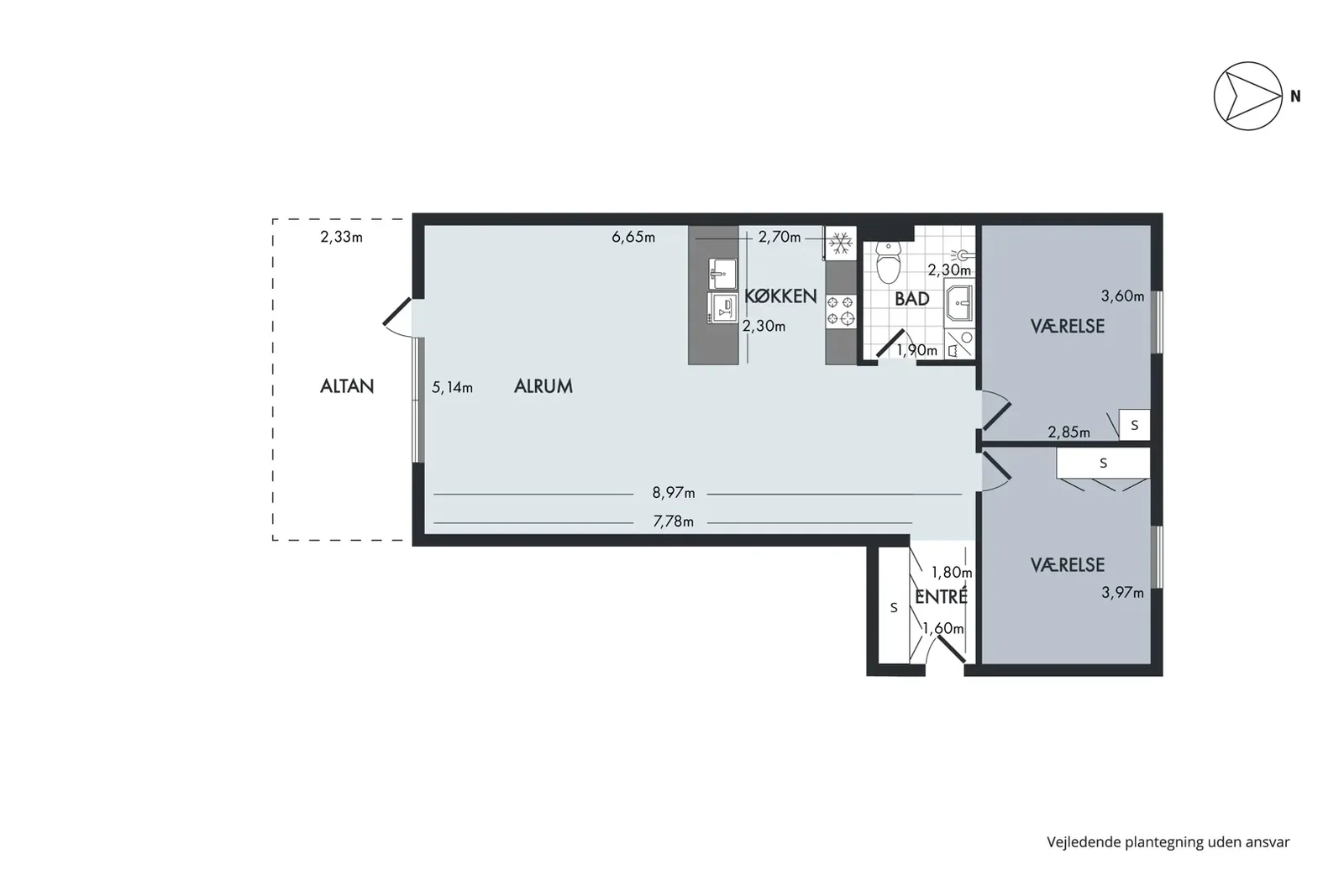 Visual presentation of the listing