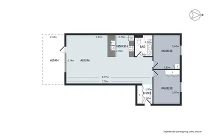 Visual presentation of the listing