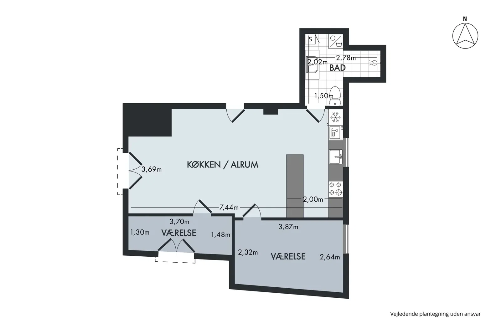 Visual presentation of the listing