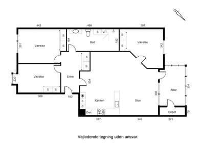 Visual presentation of the listing