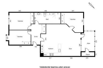 Visual presentation of the listing