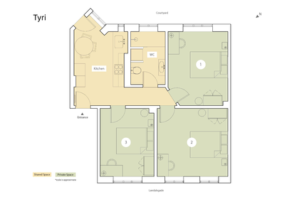 Visual presentation of the listing