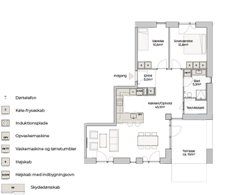 Visual presentation of the listing