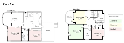 Visual presentation of the listing