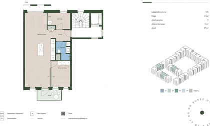 Visual presentation of the listing