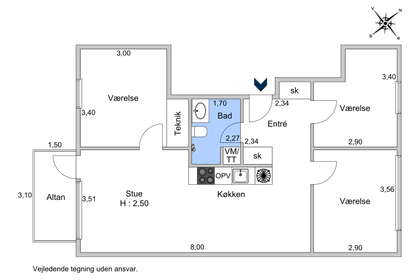 Visual presentation of the listing