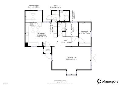 Visual presentation of the listing