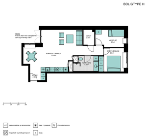 Visual presentation of the listing